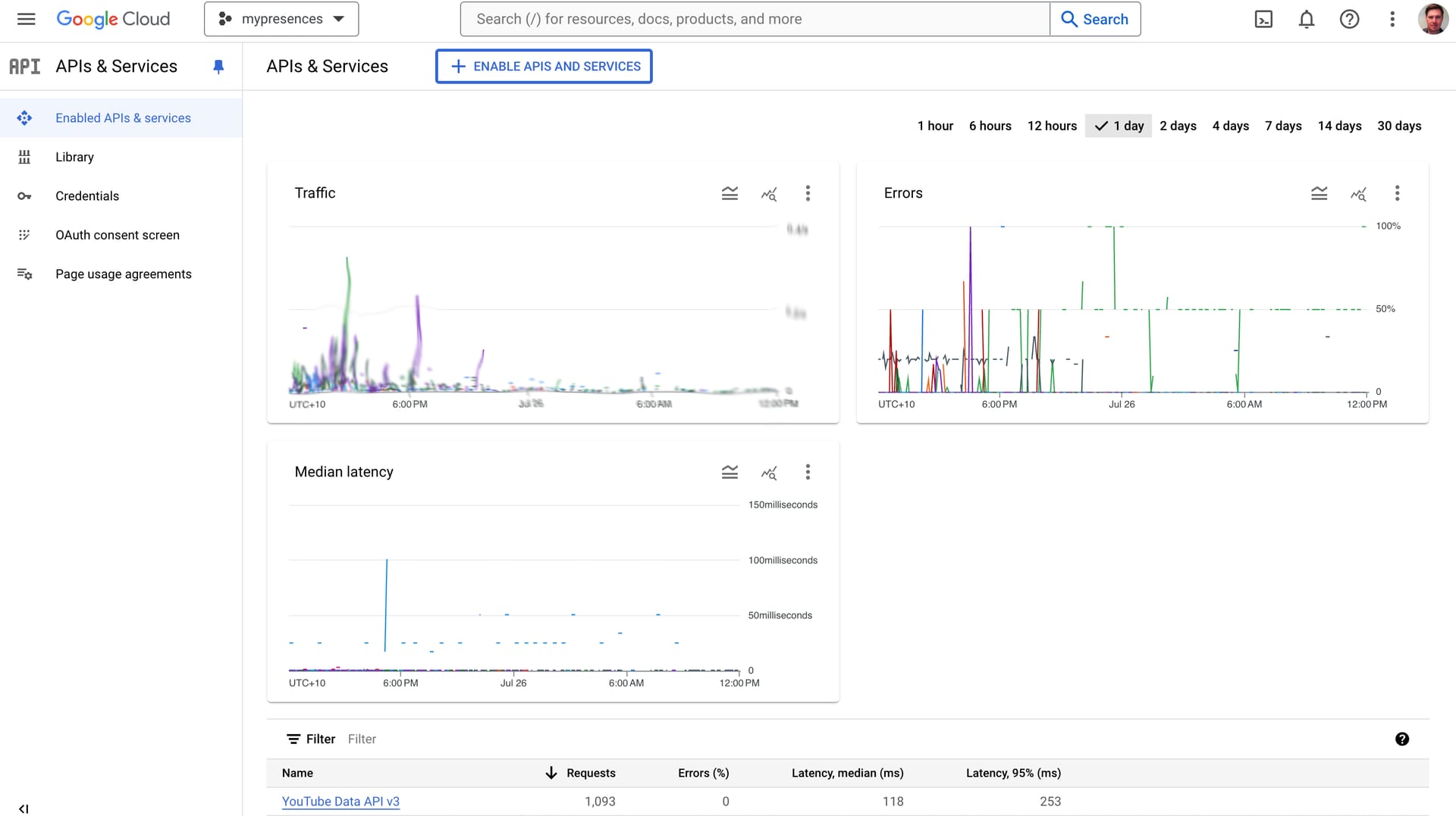 google_api_dashboard.jpg