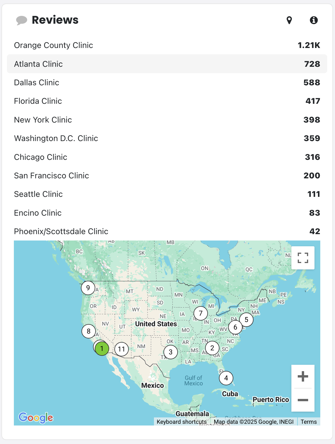 account_dashboard_map_view.png